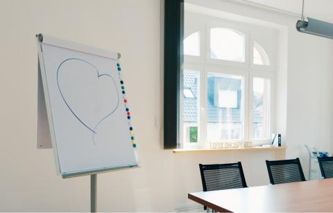 Wortwahl Stellenangebot